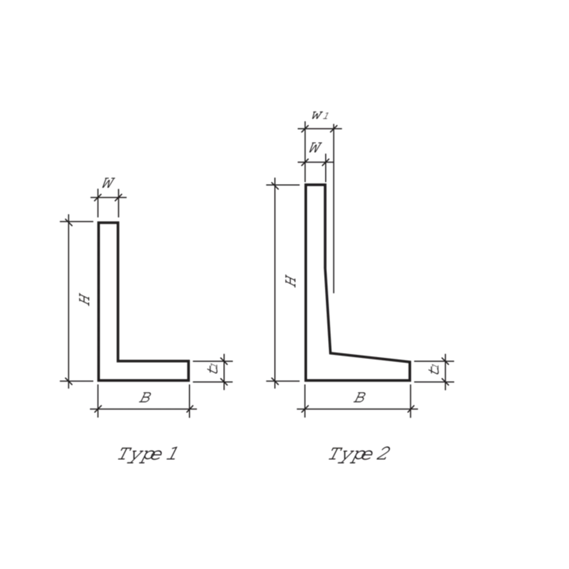 EXACTA<sup>®</sup> LIGHT Winkelplatten