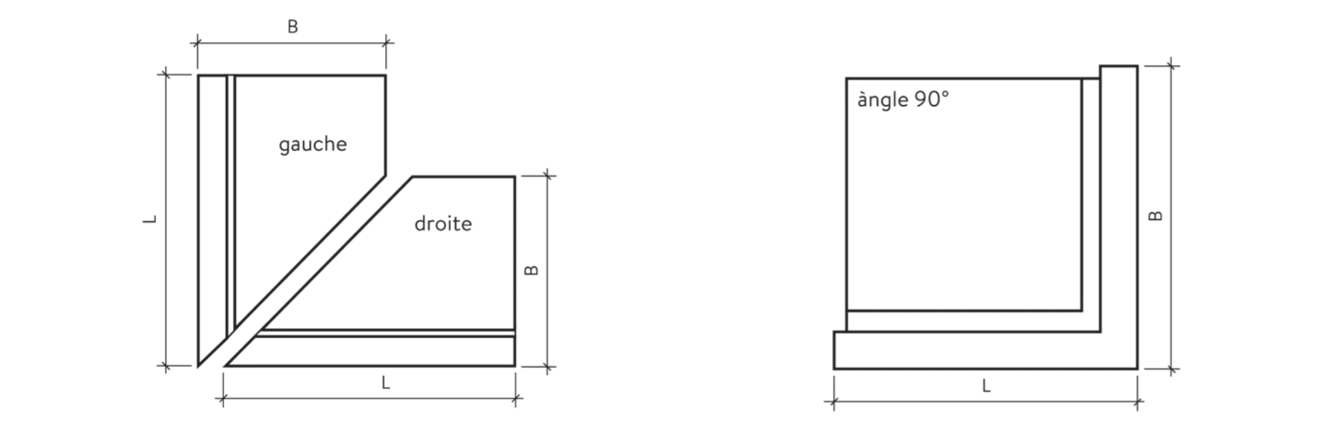 FERRO CONCRETE<sup>®</sup> Winkelplatten
