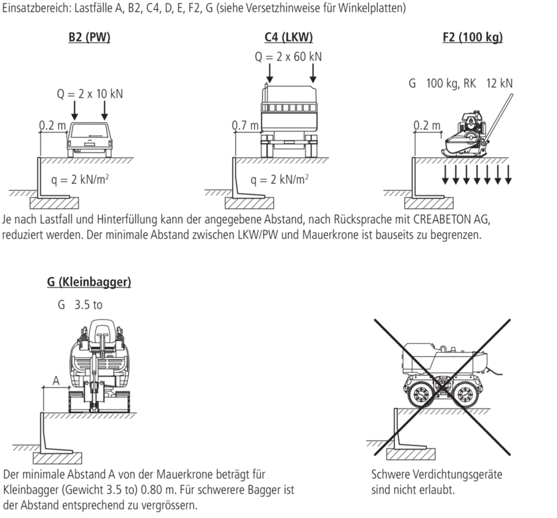 TRIPLA Winkelplatten glatt