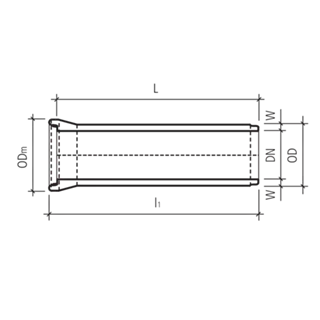 CENTUB®-Röser Stahlbetonrohre
