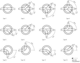 CRENO Normschachtboden