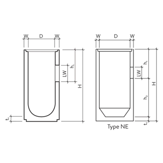 Strassenabläufe mit Aussparung