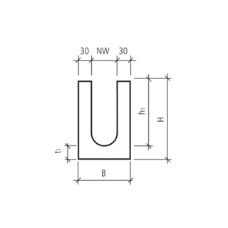 BIRCOplus Rinnen NW 100