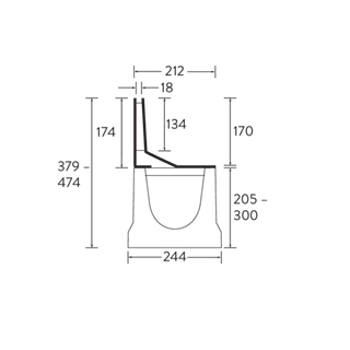 BIRCO Rinnen, Schlitz- und Spülkastenaufsätze 4 mm NW 150