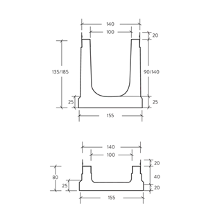 BIRCOslim<sup>®</sup> Rinnen NW 100