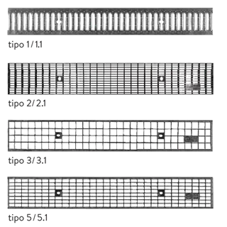 BIRCOlight<sup>®</sup> Rinnen NW 100 AS Abdeckungen