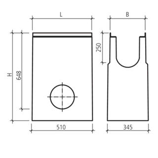 BIRCOsir<sup>®</sup> Rinnen NW 200 AS Liniensinkkästen