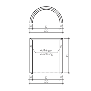 Licht- und Entlüftungsschächte