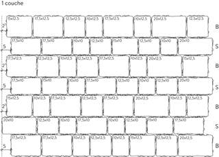 FRIEDA<sup>®</sup> FORTE Pflastersteine Kanten gebrochen