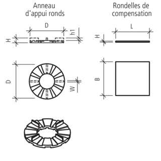 Fugenprofile / Lagerringe