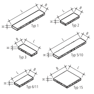SANTURO<sup>®</sup> Mauer- und Pfeilerabdeckungen