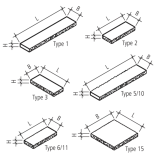 SANTURO<sup>®</sup> Mauer- und Pfeilerabdeckungen