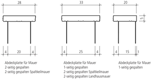 SANTURO<sup>®</sup> Mauer- und Pfeilerabdeckungen