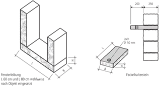 SANTURO<sup>®</sup> Burgruinenmauer