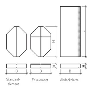 MURSEC<sup>®</sup> Trockenmauer