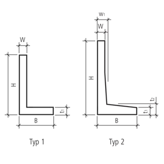 EXACTA<sup>®</sup> Winkelplatten gestrahlt
