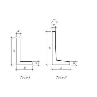 EXACTA<sup>®</sup> LIGHT Winkelplatten