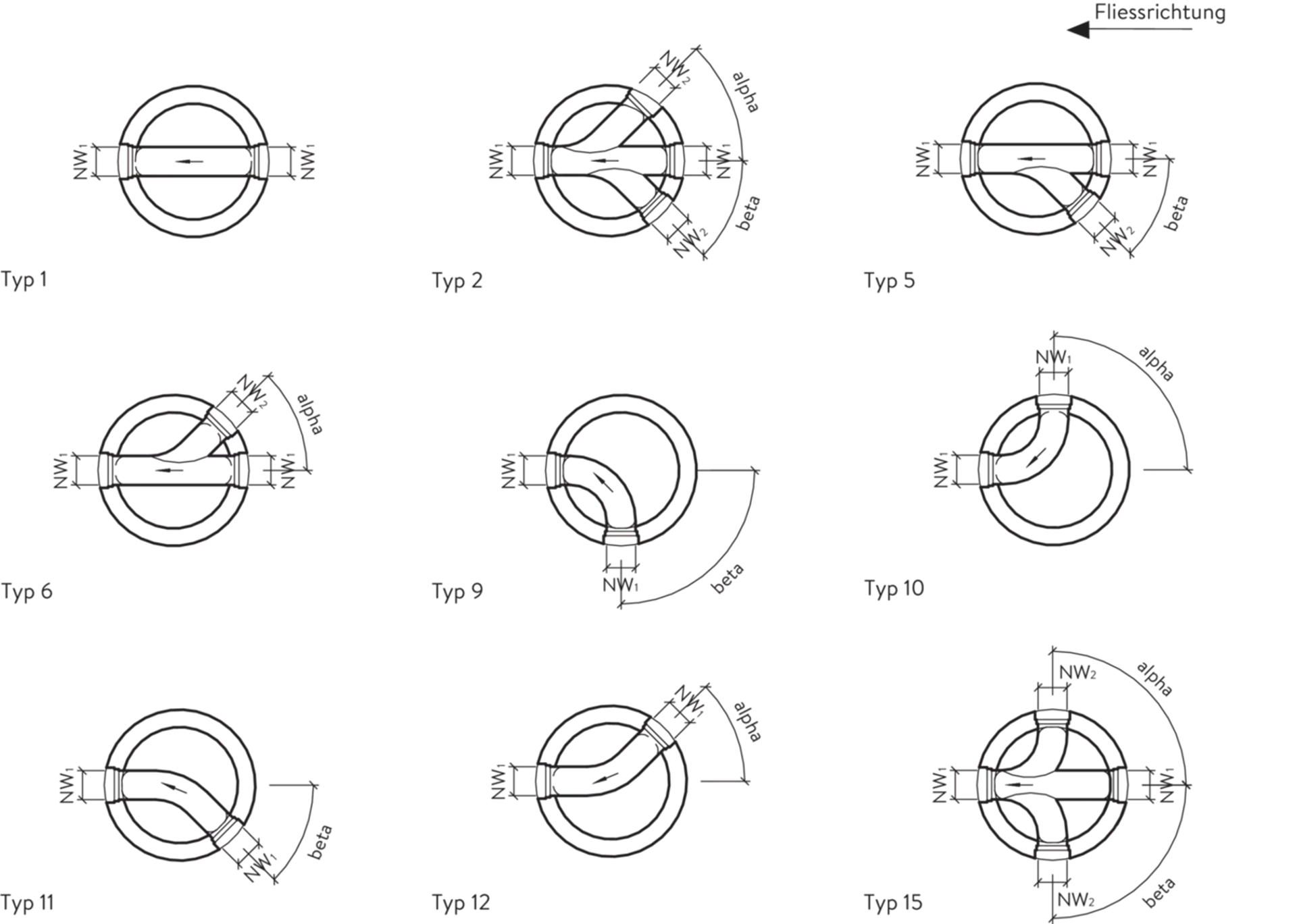 keres Normschachtboden ohne Seitenanschluss