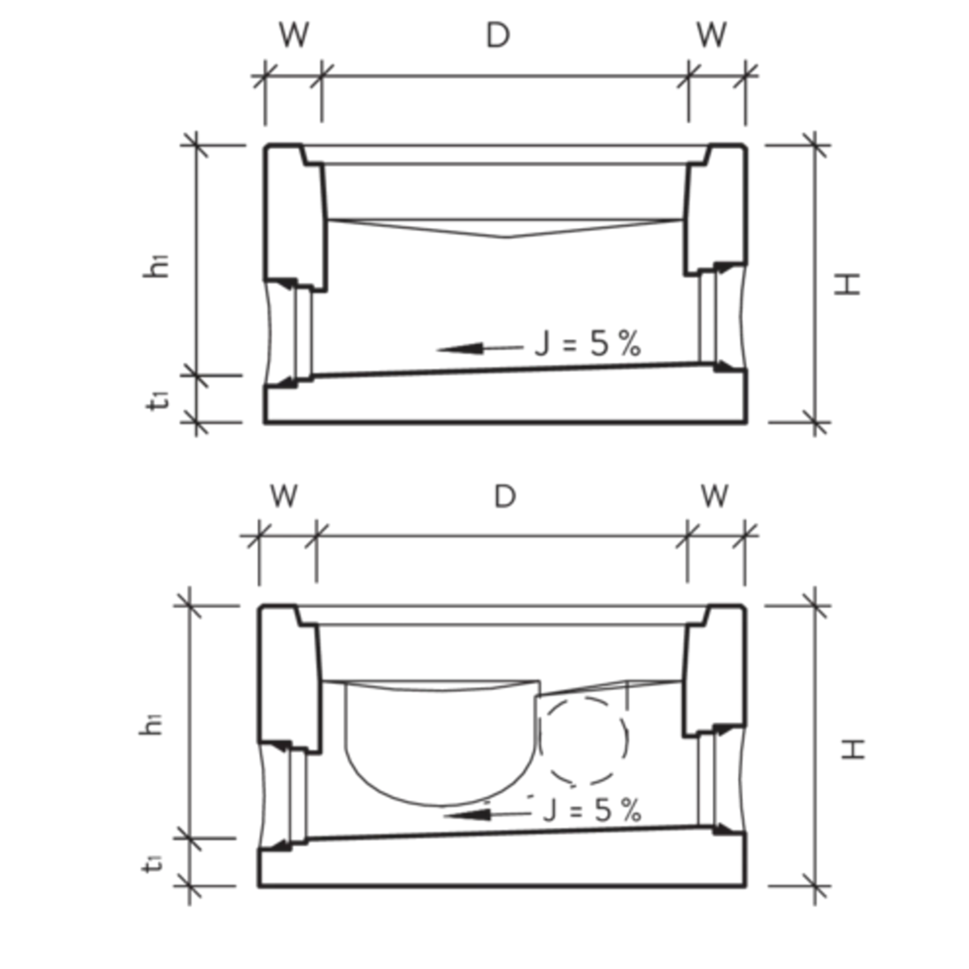 CRENO Normschachtboden