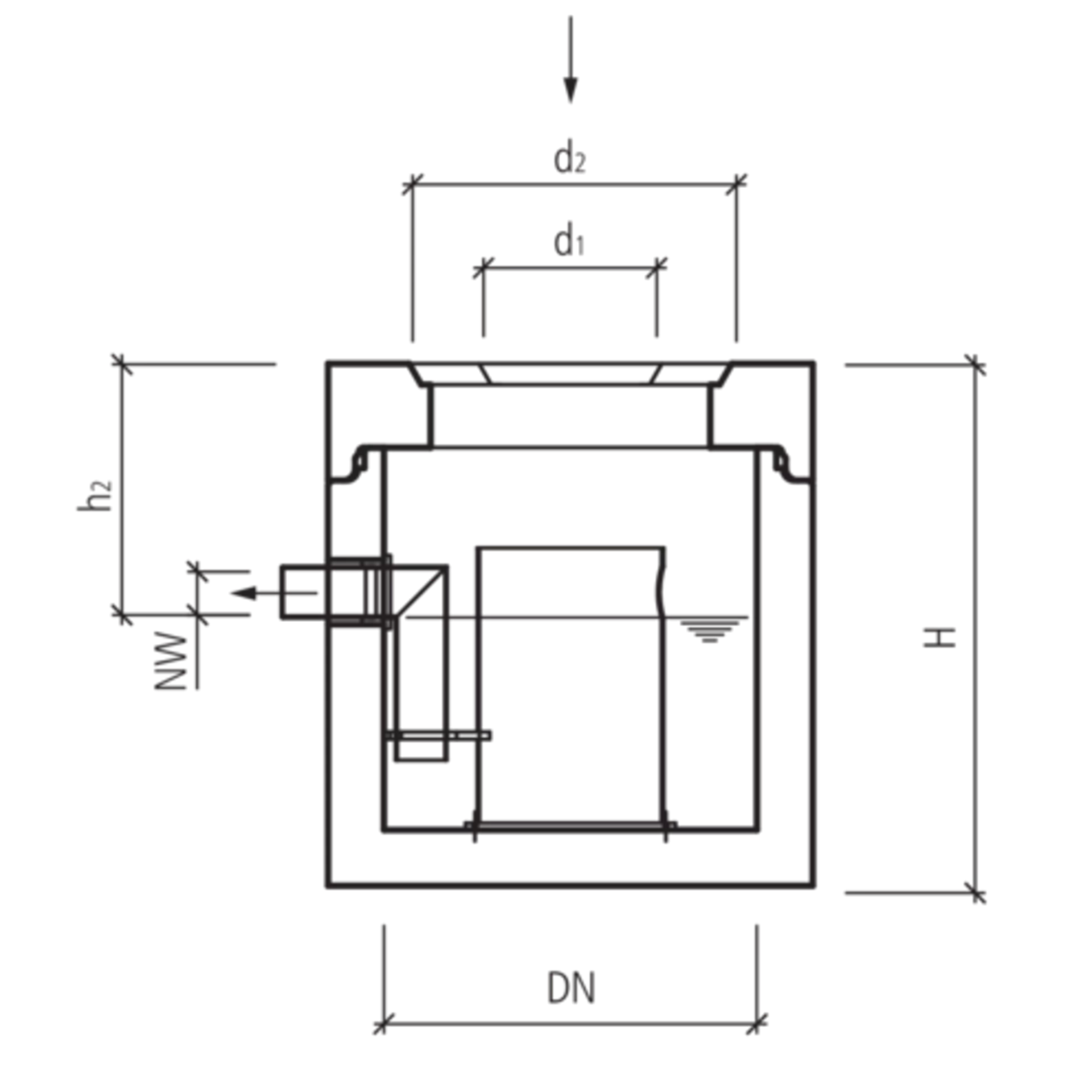 friwa<sup>®</sup>-sep Kompaktanlagen SF/MA