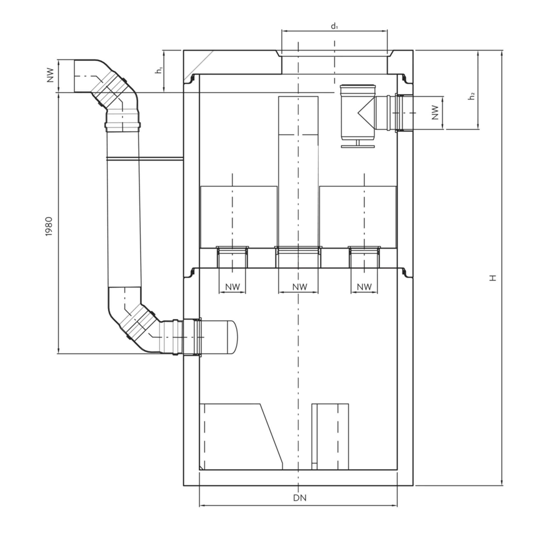 friwa<sup>®</sup>-saba 3P Heavy Traffic Hydrosystem 1500