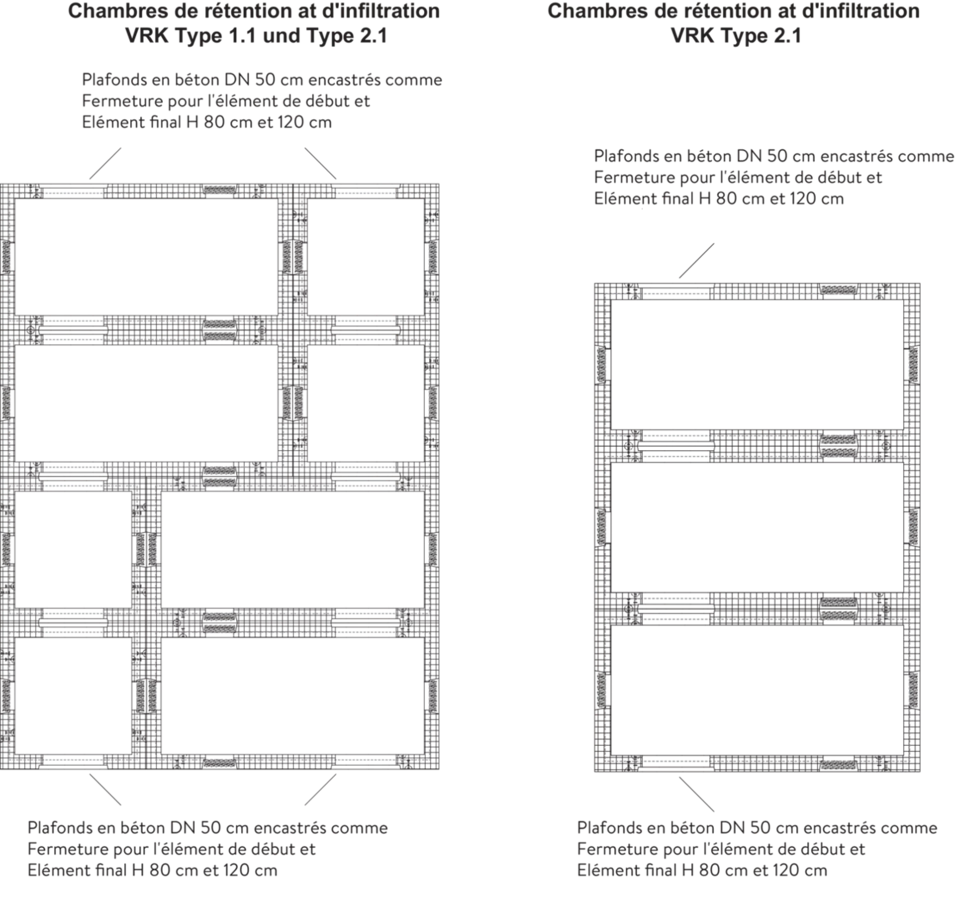 Chambres de rétention et d'infiltration VRK