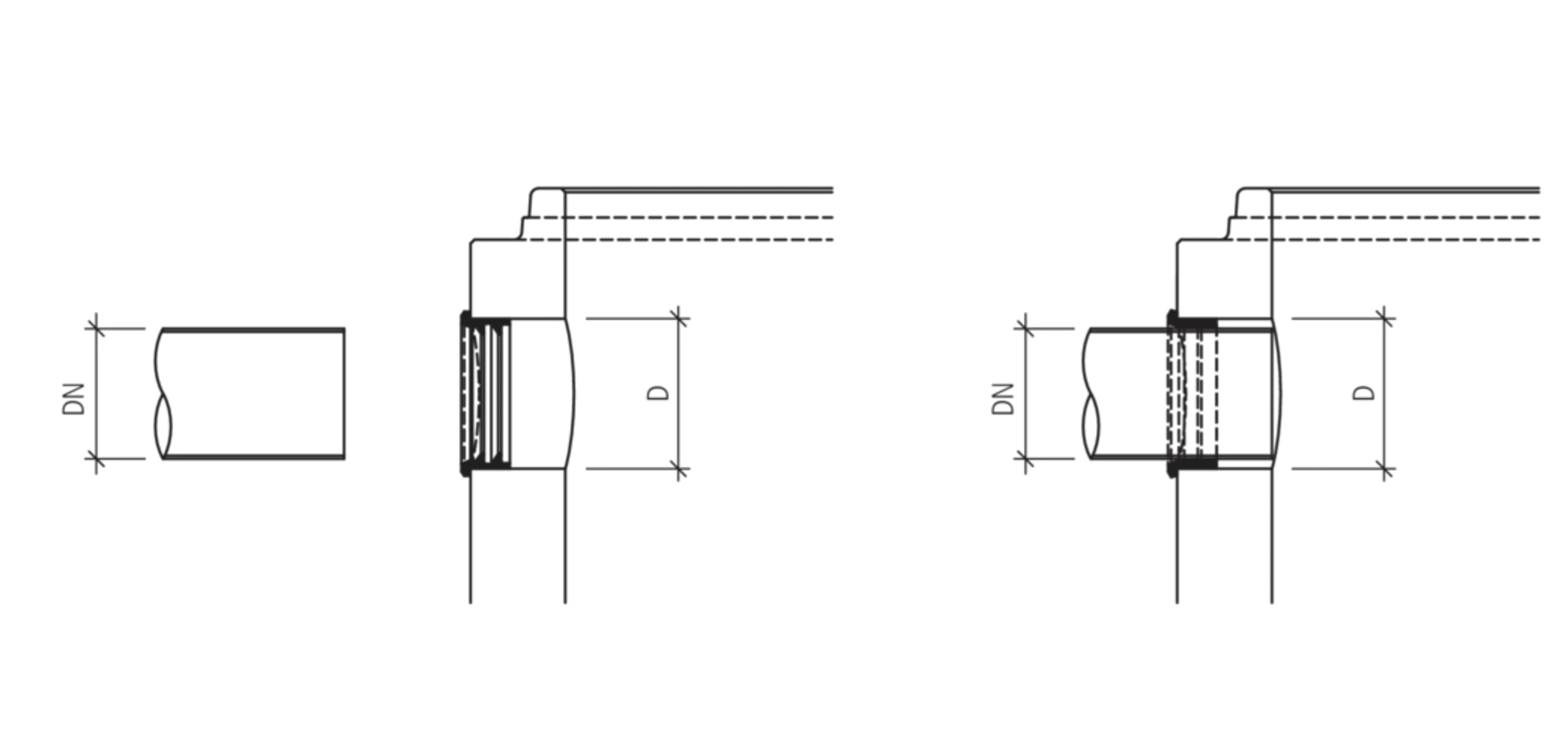 friwa<sup>®</sup>-tub Bearbeitungszuschläge für Kernbohrunge