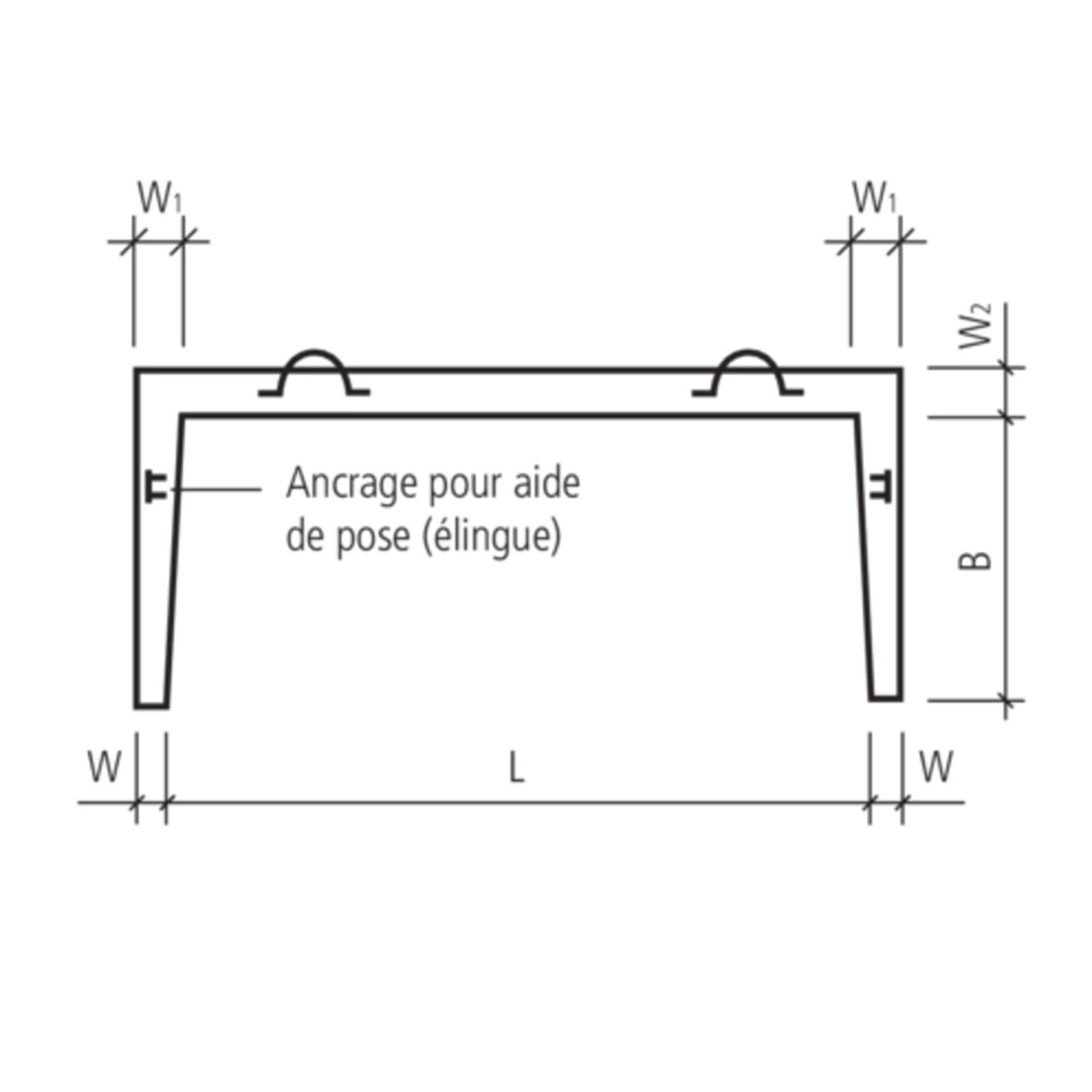 Lichtschächte bewehrt