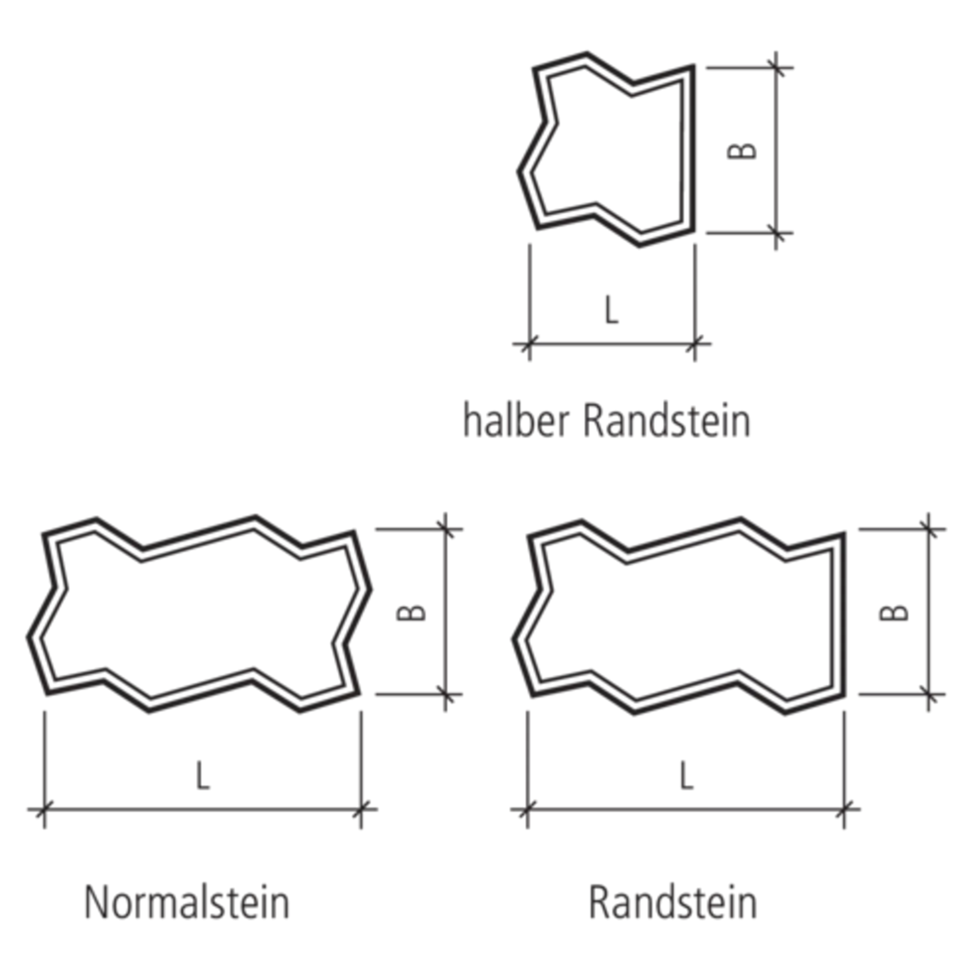 BETA<sup>®</sup> Verbundsteine gefast