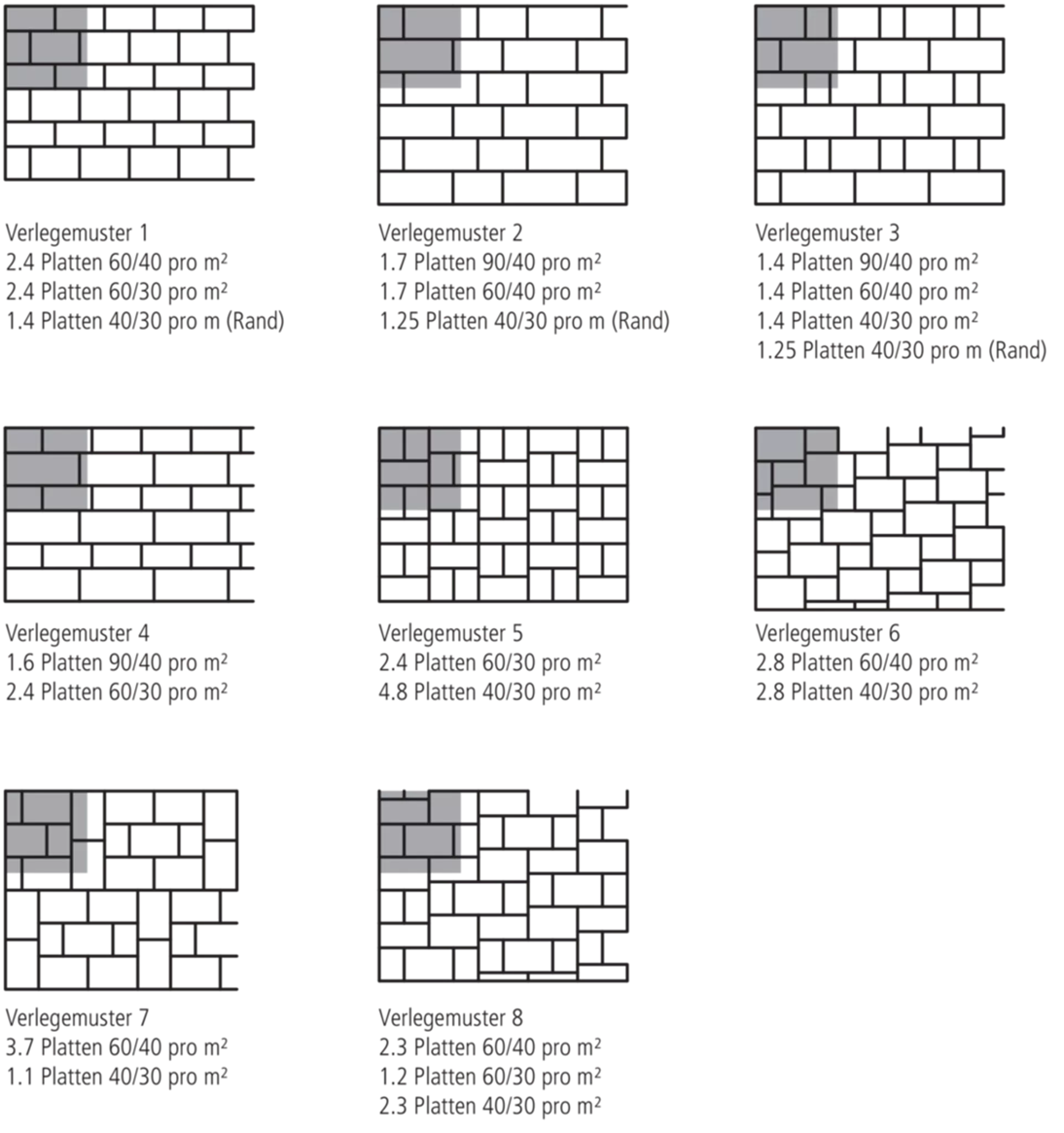 ARDESIA Gehwegplatten