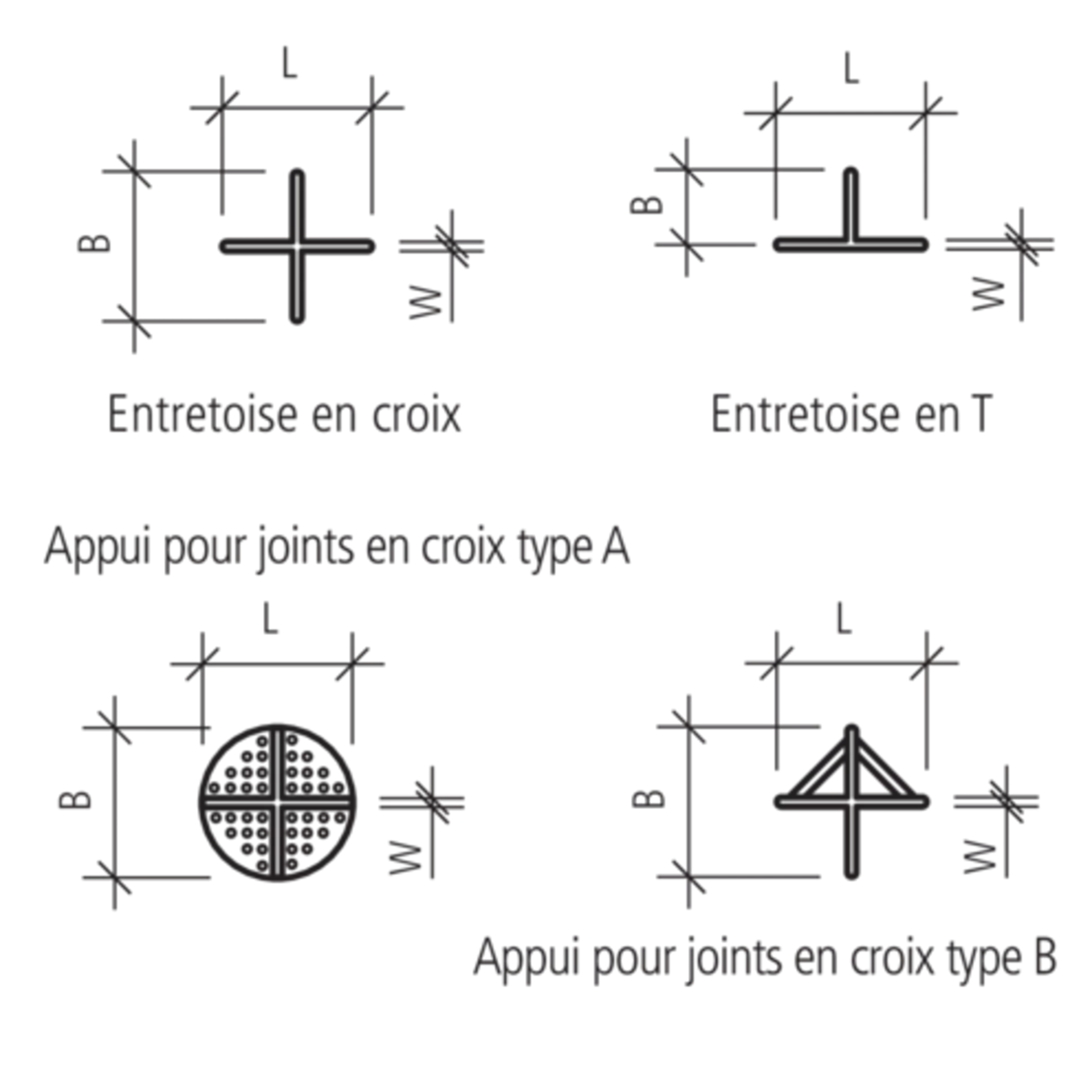 Abstandhalter zu Platten