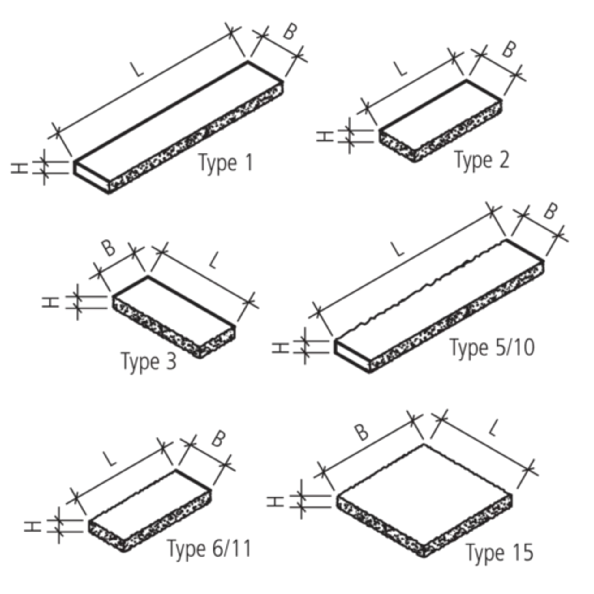 SANTURO<sup>®</sup> Mauer- und Pfeilerabdeckungen