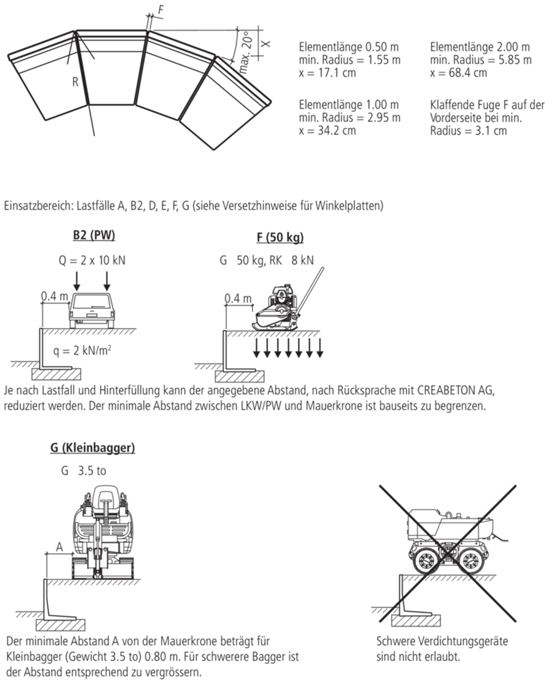 ROZTEC<sup>®</sup> MINI Winkelplatten glatt
