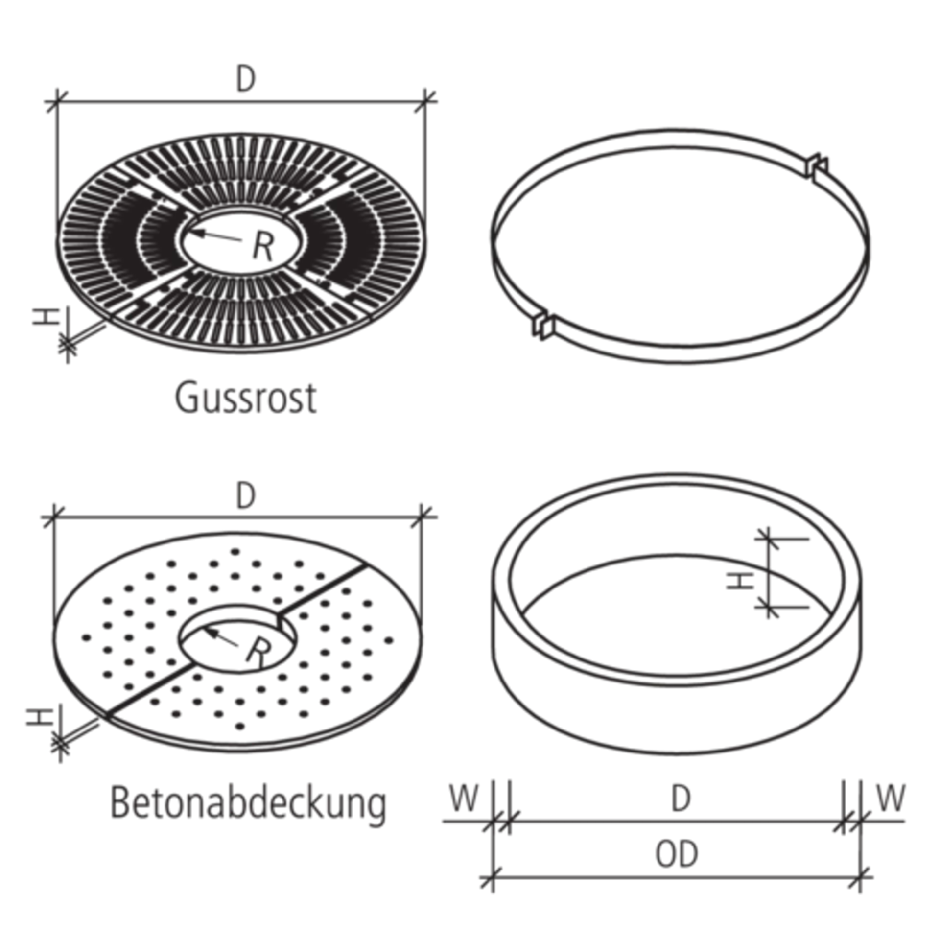 TREETUB Baumwurzelraumschutz