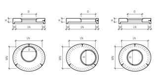 CENTUB<sup>®</sup> Abdeckplatten oval