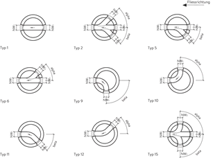 keres Normschachtboden ohne Seitenanschluss