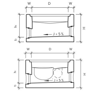 CRENO Normschachtboden