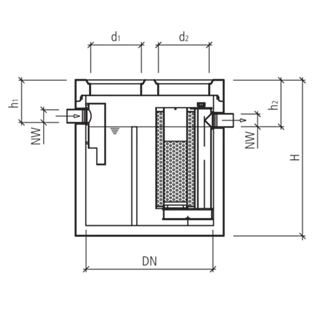 friwa<sup>®</sup>-sep Kompaktanlagen SF/MAK