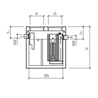 friwa<sup>®</sup>-sep Kompaktanlagen SF/MAKS
