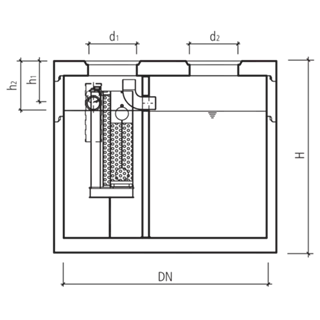 friwa<sup>®</sup>-sep Kompaktanlagen SF/MAKS/AS