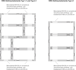 Chambres de rétention et d'infiltration VRK