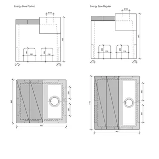 Kabelkeller für Elektroladestationen