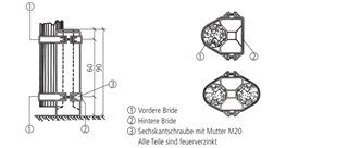 Stangensockel mit Briden