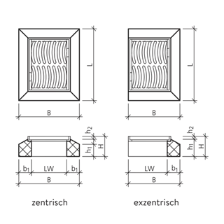 Strassenroste Kanton Neuenburg