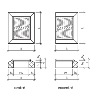 Strassenroste Kanton Neuenburg