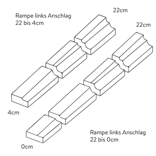 CREACCESS<sup>®</sup> Bordsteine für Bushaltestellen