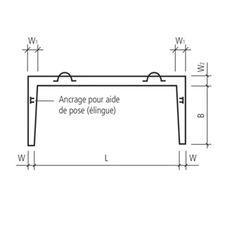 Lichtschächte bewehrt