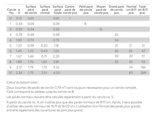 TEGULA<sup>®</sup> Kreissteine Kanten gebrochen