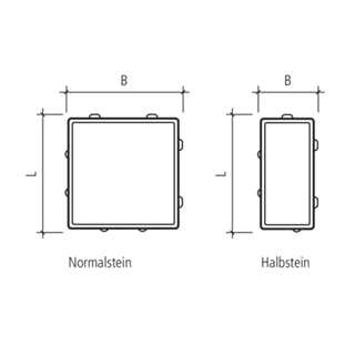 CLASSIC<sup>®</sup> DRAIN Ökosteine gefast