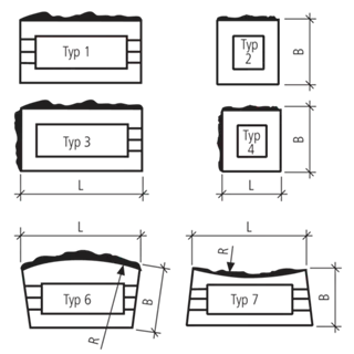 PROFILO Mauersteine 1-seitig strukturiert